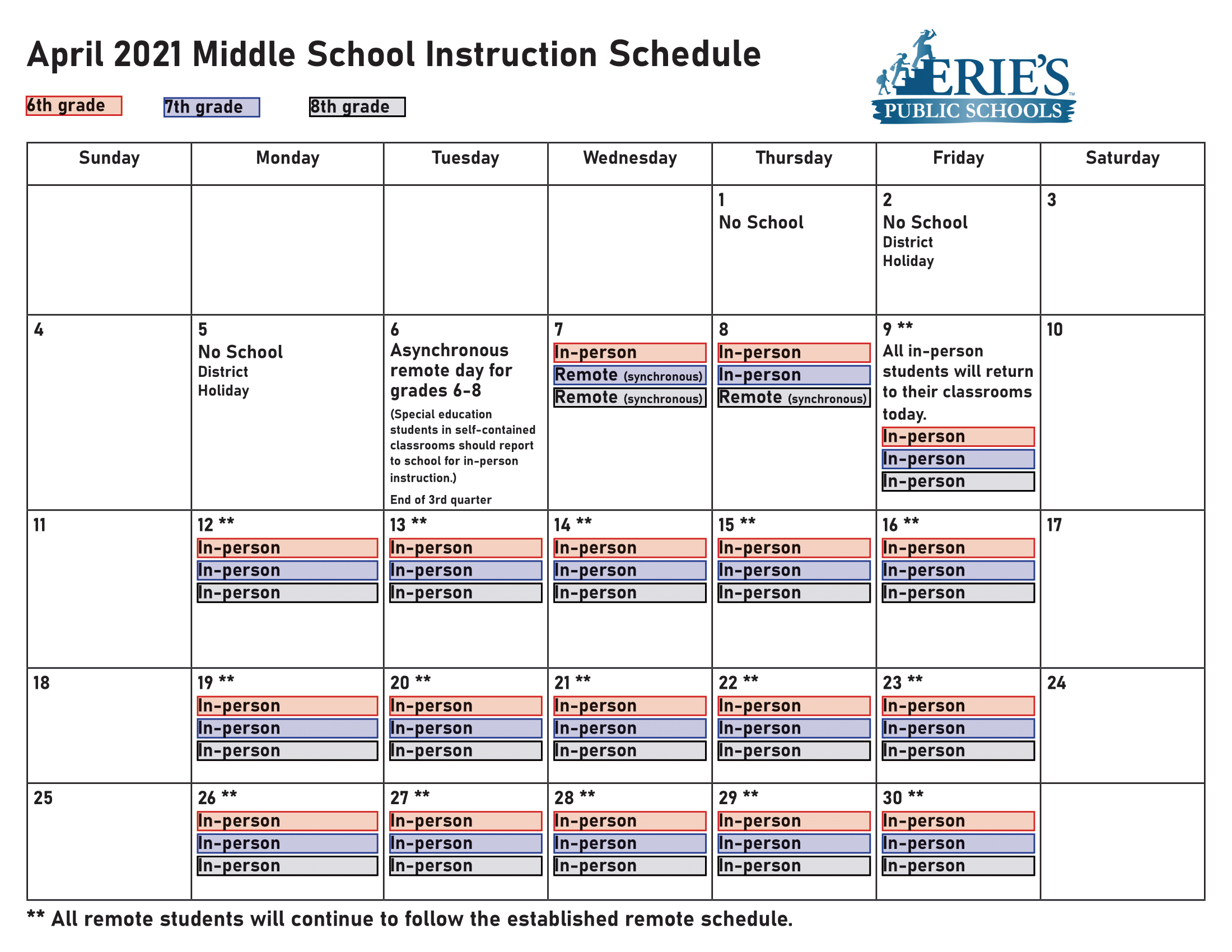 Return to In-Person Instruction Schedule Middle School 